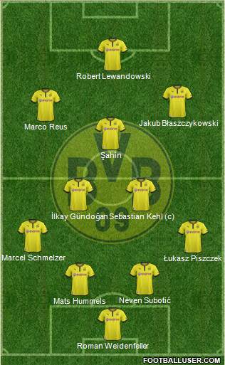 Borussia Dortmund Formation 2013