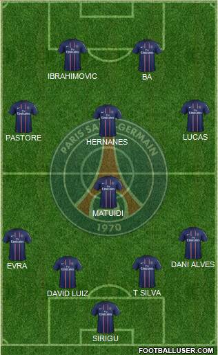 Paris Saint-Germain Formation 2013