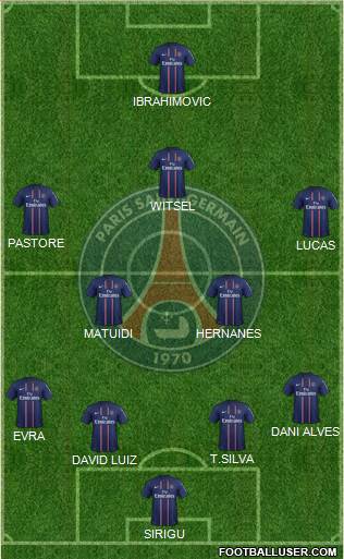 Paris Saint-Germain Formation 2013