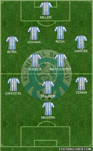 Mlada Boleslav Formation 2013