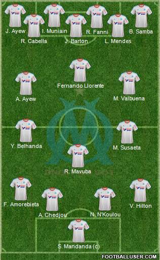 Olympique de Marseille Formation 2013