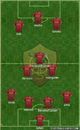 AS Roma Formation 2013