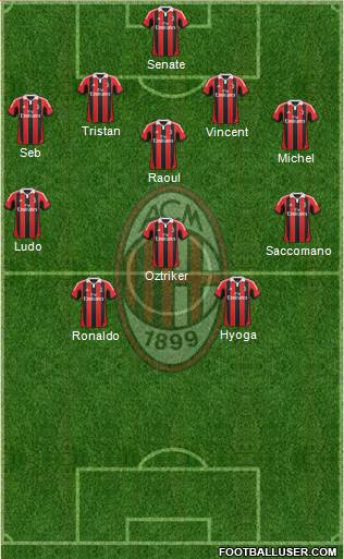 A.C. Milan Formation 2013