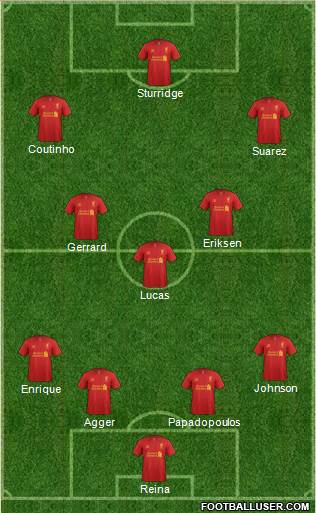 Liverpool Formation 2013