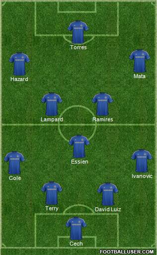 Chelsea Formation 2013