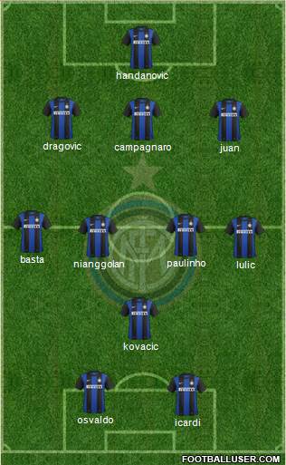 F.C. Internazionale Formation 2013