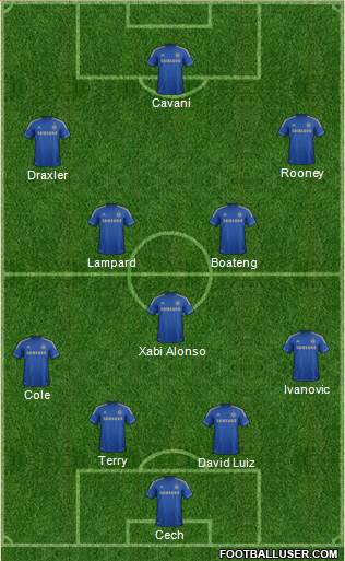 Chelsea Formation 2013