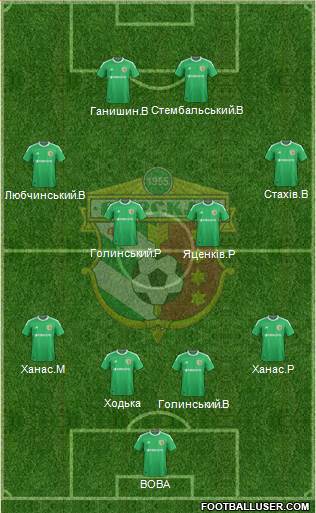 Vorskla Poltava Formation 2013