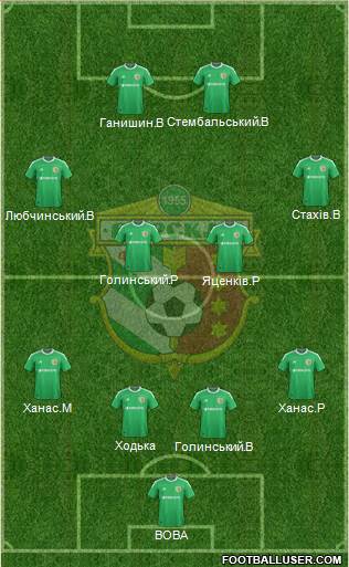 Vorskla Poltava 4-4-2 football formation