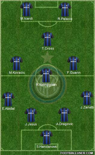 F.C. Internazionale Formation 2013