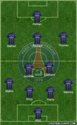 Paris Saint-Germain Formation 2013