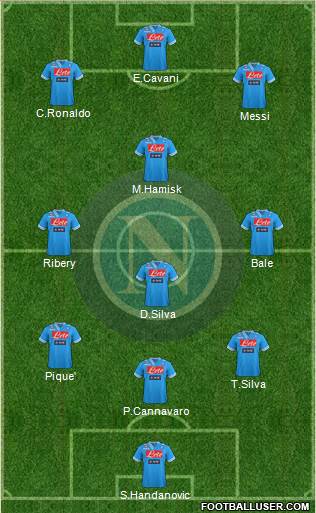Napoli Formation 2013