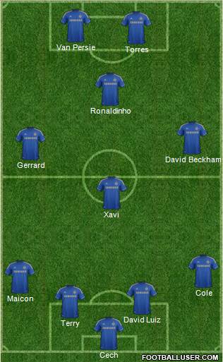 Chelsea Formation 2013