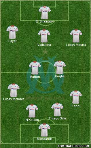 Olympique de Marseille Formation 2013