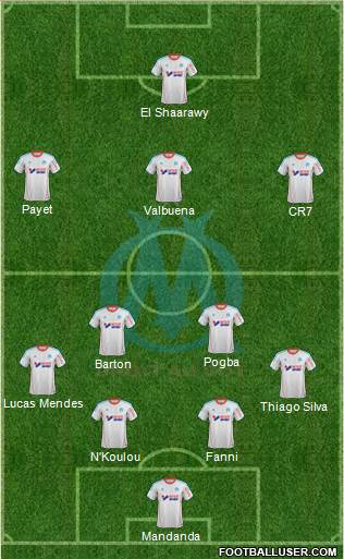 Olympique de Marseille Formation 2013