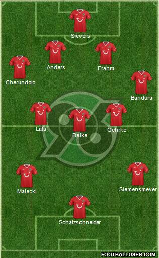 Hannover 96 Formation 2013