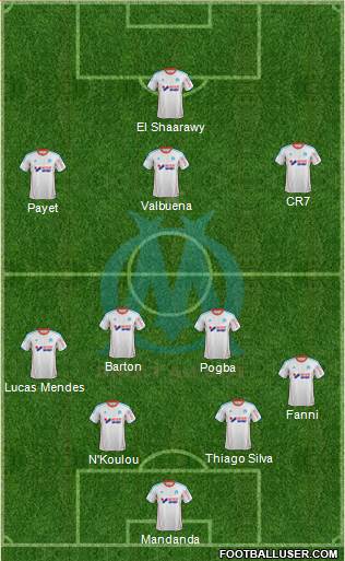 Olympique de Marseille Formation 2013