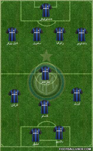 F.C. Internazionale Formation 2013