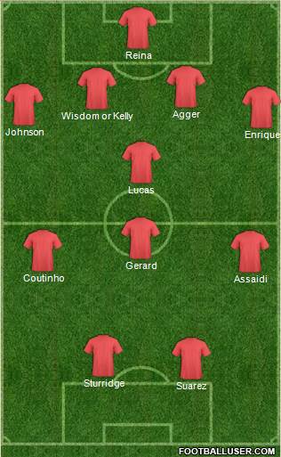 Liverpool Formation 2013