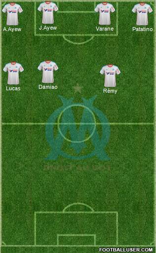 Olympique de Marseille Formation 2013