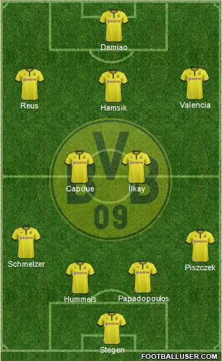 Borussia Dortmund Formation 2013