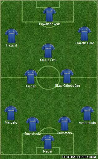 Chelsea Formation 2013