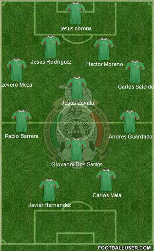 Mexico Formation 2013