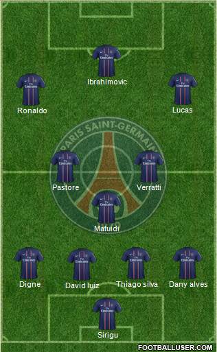 Paris Saint-Germain Formation 2013