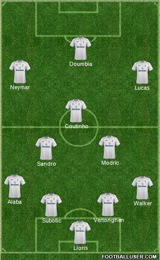 Tottenham Hotspur Formation 2013