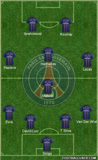 Paris Saint-Germain Formation 2013