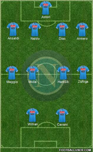 Napoli Formation 2013