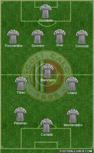 Ascoli Formation 2013
