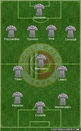 Ascoli 4-3-3 football formation