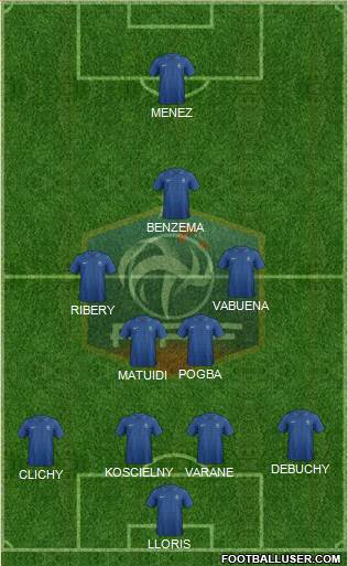 France Formation 2013