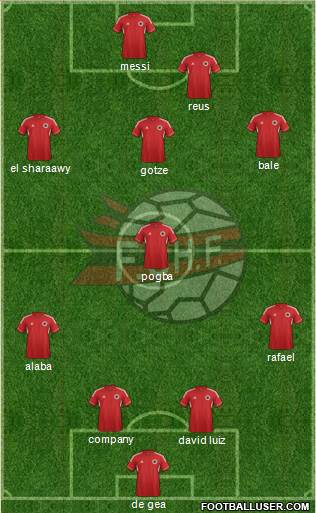 Albania Formation 2013