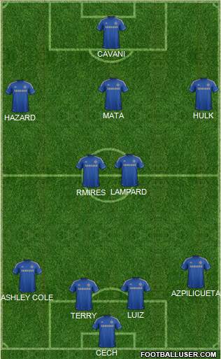 Chelsea Formation 2013