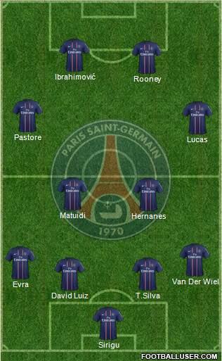 Paris Saint-Germain Formation 2013