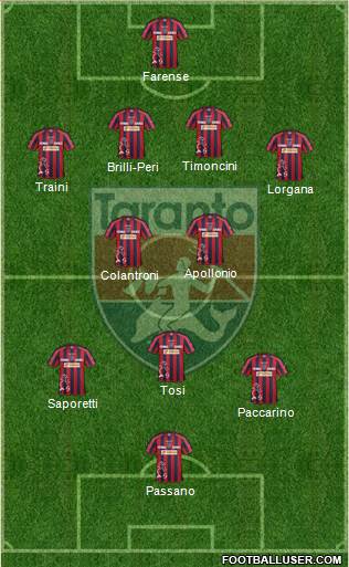 Taranto Formation 2013