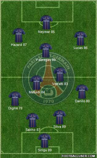 Paris Saint-Germain Formation 2013