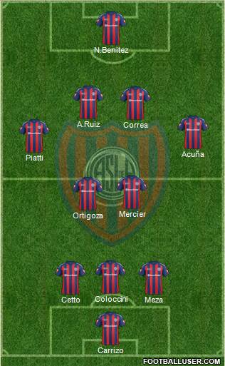 San Lorenzo de Almagro Formation 2013