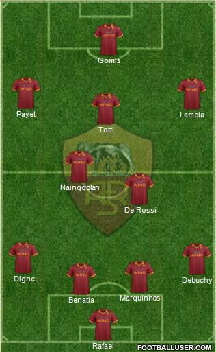 AS Roma Formation 2013