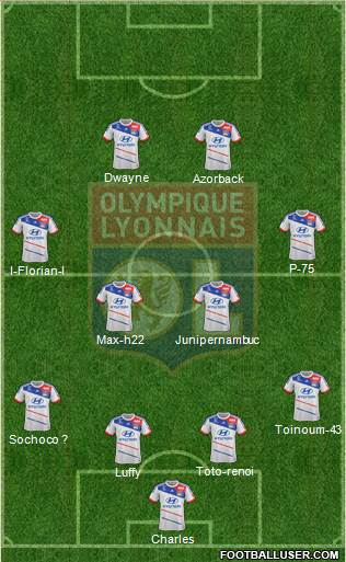 Olympique Lyonnais Formation 2013