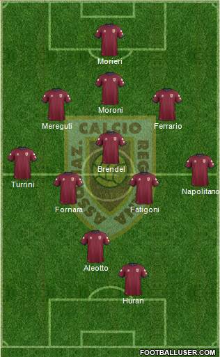 Reggiana Formation 2013