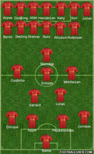 Liverpool Formation 2013