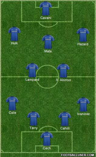 Chelsea Formation 2013