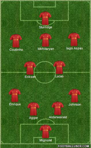 Liverpool Formation 2013