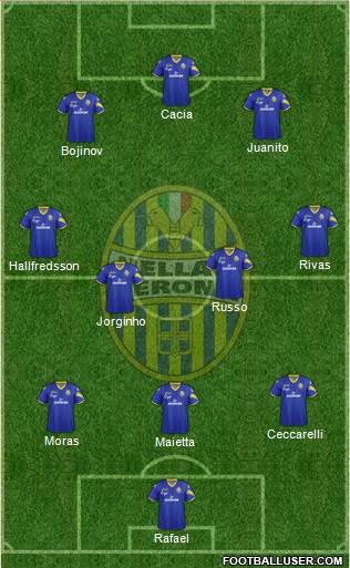 Hellas Verona Formation 2013