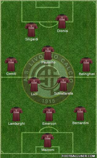 Livorno Formation 2013