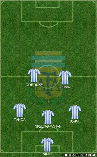 Argentina Formation 2013