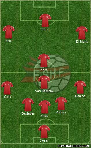 Albania Formation 2013